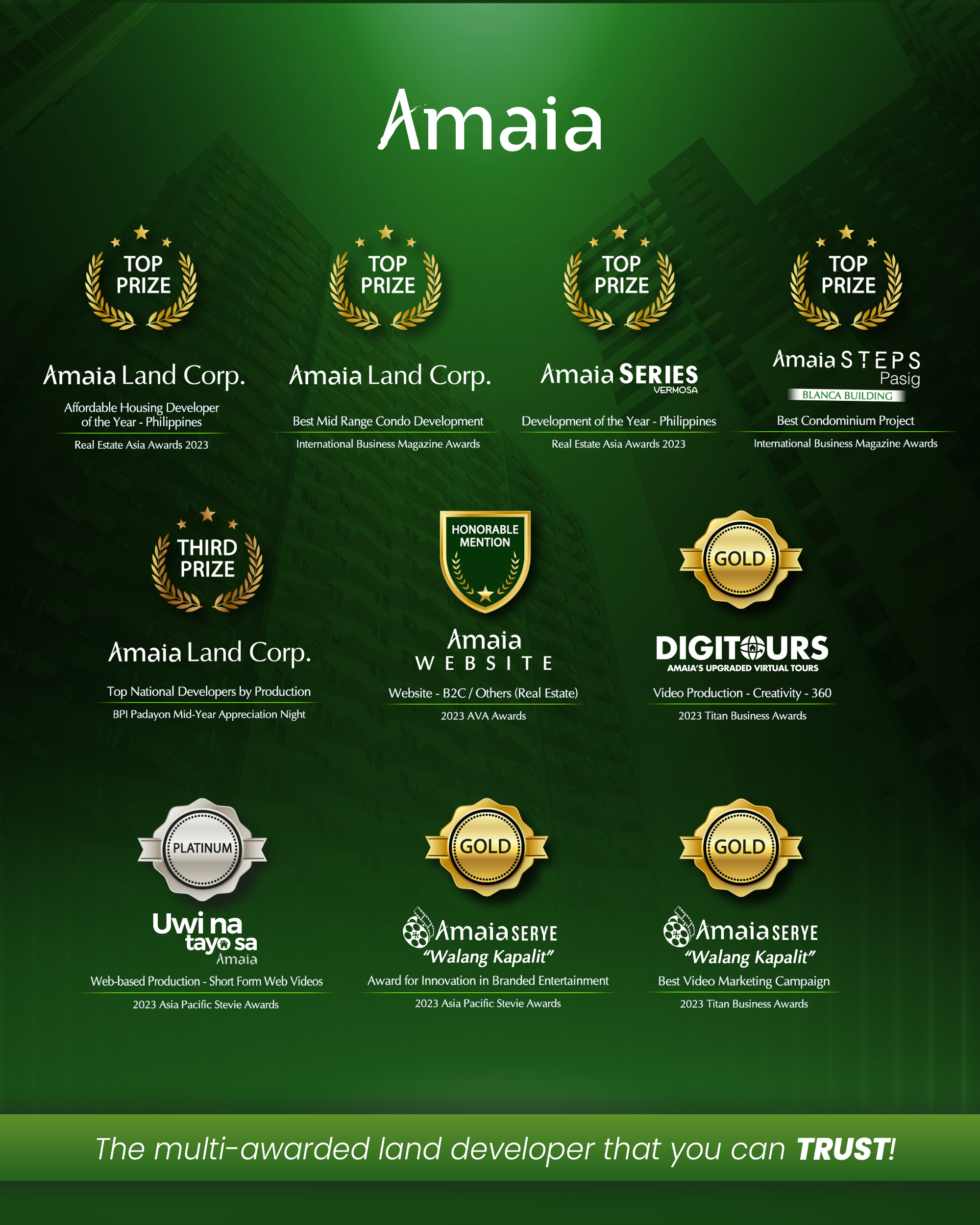 Amaia Spotlights 16 Awards Received In 2023